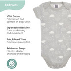 Newborn Baby Layette Gift Set For Boys And Girls  Shower Gift Essentials  Grey S