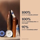 Limited Edition Shea Butter Ultra Rich Body Cream