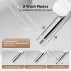 Smart Bidet Toilet Seat instant Warmwater heated Seat dryer   Remote auto Open