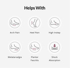 Aetrex Men   s L405 Compete Orthotics     Athletic Metatarsal Support Insoles