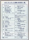 Bob Dylan     Rare Vintage Original Nippon Budokan  Tokyo 1978 Concert Handbill