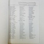 1840 Household Census Count Schuyler County Illinois Rushville Genealogy History