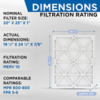 20x25x1 Merv 10 Pleated Ac Furnace Air Filters  Box Of 6   Exact Size  19-1 2 X 