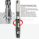 Adjustable Hand Reamers 7 Pcs Set Hv To H3 Sizes 1 4  To 15 32  Mild Steel Tools