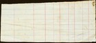 Va Farmville Virginia South Side Railroad Co June 1863 Civil War Receipt Cotton