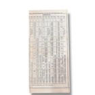 1923 Pennsylvania Railroad Schuylkill Division Time Table Philadelphia Reading