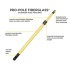 Mr Longarm Protopole 8 To 14 8 Ft Fiberglass Extension Pole