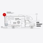 Weboost Drive Reach Rv Ii Red black  One Size