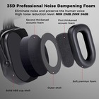 Kalence Bluetooth Hard Hat Ear Muffs  Nrr 28db Adjustable Cap-mounted Black