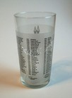 2005 Kentucky Derby  131 Official Souvenir Mint Julep Glass  Very Good Condition