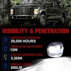 Fieryred Led Fog Light  Compatible With F250  F350  And F450  Front Placement