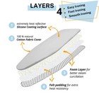 Savuk Ironing Board Cover And Pad Standard Size Silicone 15 x54   Silver 