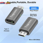 2-pack Usb C Female To Micro Usb Male Adapter Type C To Micro Connector Charge S