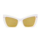 Visions India Uv 400 Protected Retro Fashion Cateye Women s Sunglasses   
