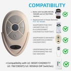 35t Ceiling Fan Remote Control Dimmer Replacement For Harbor Breeze Hampton