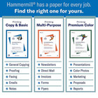 Hammermill Copy Plus Paper 8 5x11 20 Lb 92 Brightness 5000 Sheets carton 105007