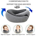 Wonder Plus Travel Pillow  Memory Foam Neck Pillow For Comfort On Airplane  Car