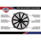 Dewitts   32-sp464 Electric Fan Kit  1984-1989 C4 Corvette
