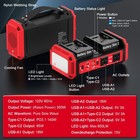 350w Power Inverter For Milwaukee 18v Battery Pure Sine Wave Ac Outlet Backup