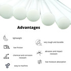 Buyplastic White  Virgin Natural Uhmw Plastic Rod 3 3 4  Diameter X 3 Ft  Length