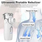 Nebulizer  Ultrasonic Portable Nebulizer  Usb Rechargeable Portable Nebulizer