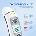 Ear Thermometer For Adults And Kids  Digital Accurate Ear And Forehead Thermo   