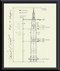 Apollo 1 Autograph Reprints   Rocket Diagram On Fine Linen Paper  p098
