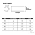 M3 M4 M5 M6 M8 Abs Nylon Plastic Spacers Standoff White Round Washers Pcb 2-30mm