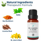 Medilisk Men Essensial Oil Blend   100  Natural Formula