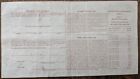  50 Series E War Savings Bond  Issued February 1948