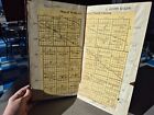 1909 Wells County North Dakota Plat Map Book Atlas Business Professional Men