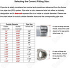Stainless Steel Pipe Fitting  1 Npt X 1 Npt Male Threaded 4  Length Nipple Cast