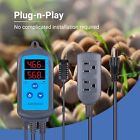 Inkbird Ihc-200-wifi Digital Humidity Controller Dual Outlet Prewired Humidistat