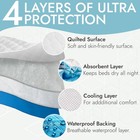 Premium Ultra Plus Waterproof Sheet Protector Bed Pad 34x52  Quilted Washable