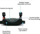 Graco Turbobooster Backless Forward Facing Booster Car Seat Black Gray Blue Red