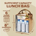 Vonnova Tyvek Insulated Lunch Bag Only  22