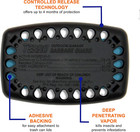Garbage Guard Pest Strip Outdoor Insect Killer For Trash Cans
