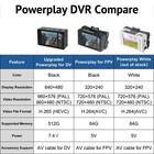 Upgraded Powerplay Dvr Video Recorder  60fps H 265 hevc   Vhs To Digital Convert