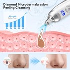 Upgraded Diamond Micro-dermabrasion Facial Skin Deep Cleaning Machine Skin Care