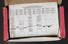 25 Pack Red Head Sww-1236 Trubolt Wedge Anchor  1 2  Dia  X 3-3 4  Length  316 S