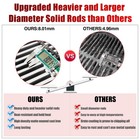 70-01-634 Grill Replacement Parts For Dyna Glo 15 3 4 X 21  2 Pcs Grates 