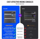 8 Channel Professional Audio Mixer Sound Board 99 Bit Dsp Bluetooth Usb Pc Dj