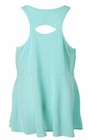  80 New Nike Women s Drifit Plus Advantage Tennis Dress 1x Db6630  Teal 