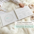 Baby Memory Book For Boys And Girls - First 5 Year Baby Book - Monthly Milestone