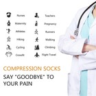  5 Pairs 15-20mmhg Graduated Compression Support Socks Knee High Men Women S-xxl
