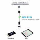 Wholesale Usb Type C Cable For Samsung Iphone 15 Android Phone Fast Charger Cord