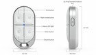 Ubiquiti Remote Control Keyfob Usl-fob    in Hand  