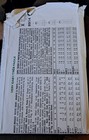 Vogue Sewing Pattern 8914 Miss misses Petite Wardrobe Uncut Size 6-10