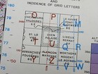 Original Ww2 Battle Of Normandy Map Entitled  caen - Falaise  With Annotations 