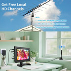 10 1inch Portable Tv 720p Screen Small Television With Antenna And Digital Atsc